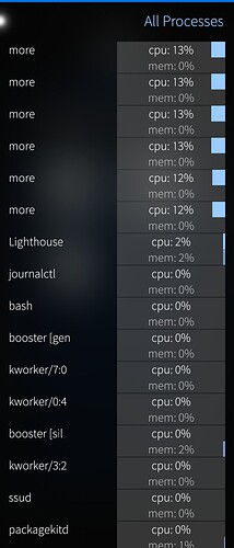 more_processes