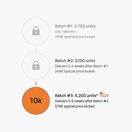 JollaPhone_Batches