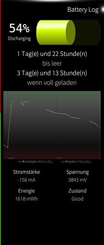 Battery_Xperia10ii_SFOS4.6