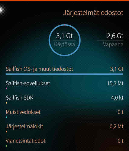 Jolla_C2_Free_space