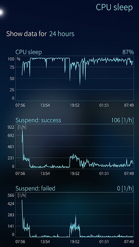 sailfish_cpu