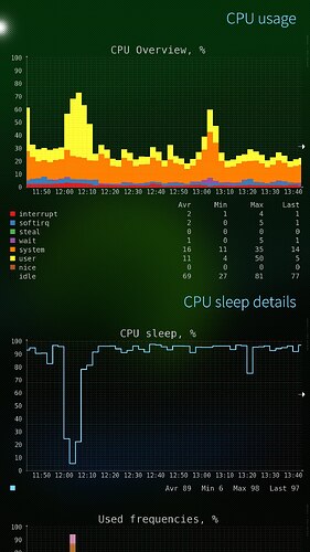 cpu_dayphoto_2026-06-25_17-51-36