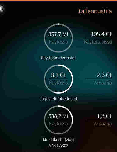 C2_Disk_usage