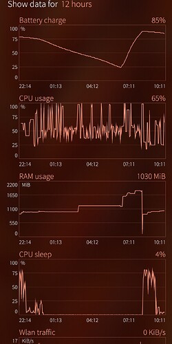 Screenshot-23-06-26-10-15-58