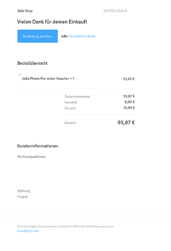 grafik