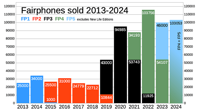 e4472c7ec8527fc6d23db613d15da8410be81fd3