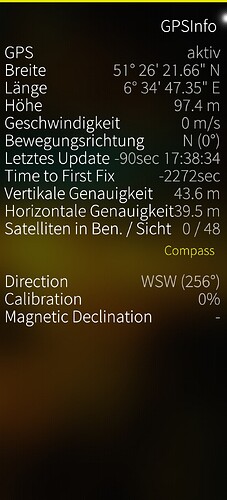 mobile_Data_1fix38Min_